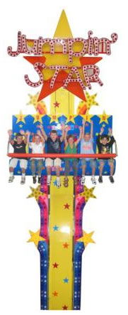 Timezone At Funland - Holiday Find 2