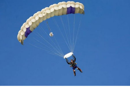 Commando Skydivers - Holiday Find 4