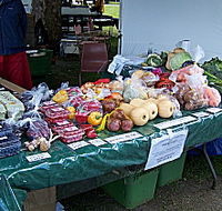 Axemans Makers Market - Holiday Find