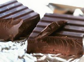 Chocolates And More - Holiday Find 0