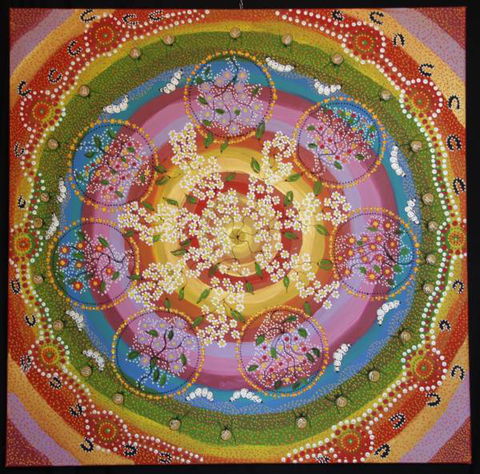 Hermannsburg Historical Precinct - Holiday Find 2