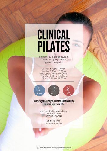 Tropicus Pool - Holiday Find 2